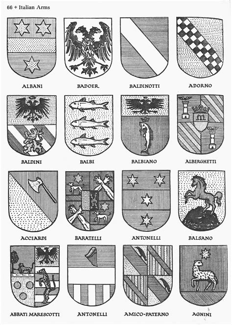 apellido versace|Versace History, Family Crest & Coats of Arms.